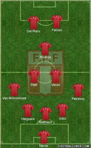 Peru Formation 2014