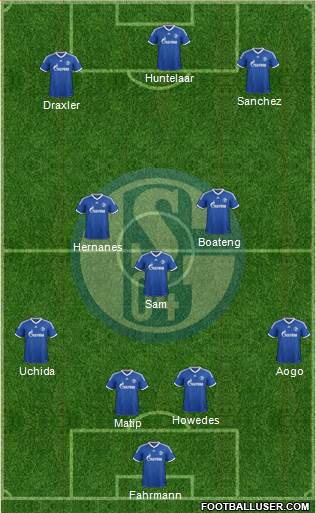 FC Schalke 04 Formation 2014