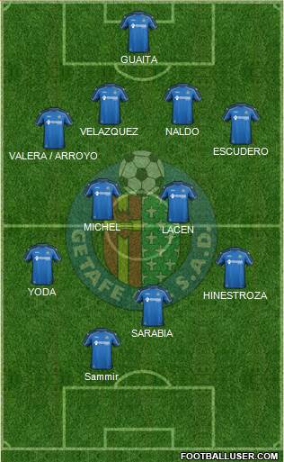 Getafe C.F., S.A.D. Formation 2014