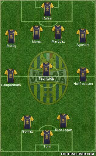 Hellas Verona Formation 2014