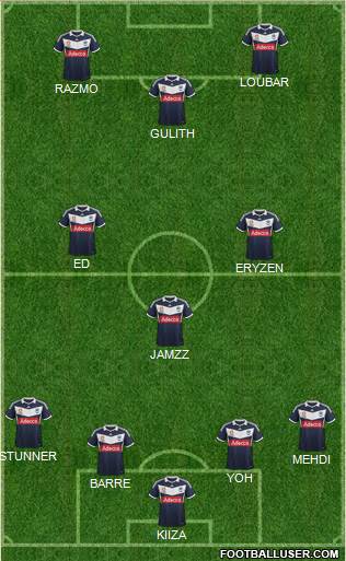 Melbourne Victory FC Formation 2014