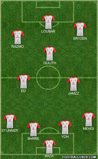 Adelaide United FC Formation 2014