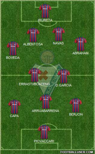 S.D. Eibar S.A.D. Formation 2014