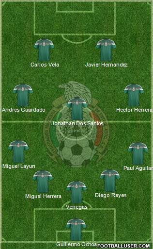 Mexico Formation 2014