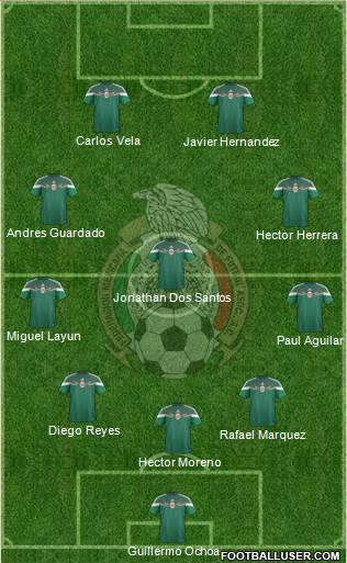 Mexico Formation 2014