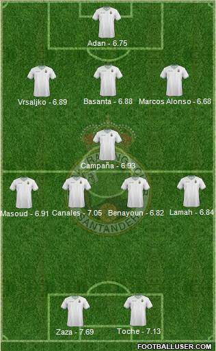 R. Racing Club S.A.D. Formation 2014