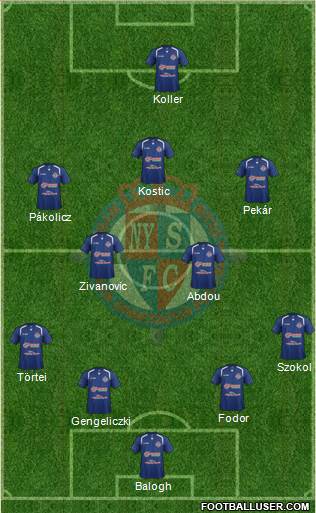 Nyíregyháza Spartacus FC Formation 2014