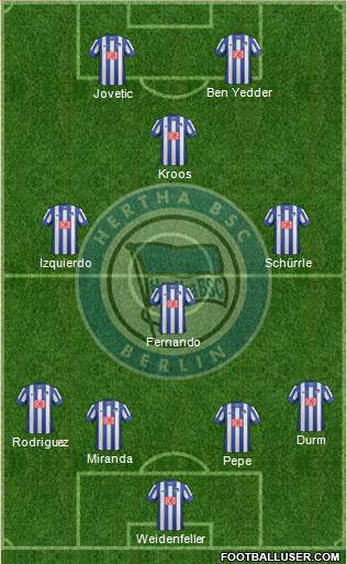 Hertha BSC Berlin Formation 2014