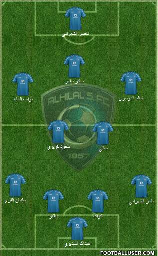 Al-Hilal (KSA) Formation 2014