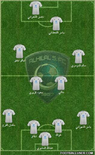 Al-Hilal (KSA) Formation 2014