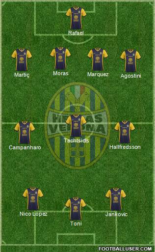 Hellas Verona Formation 2014