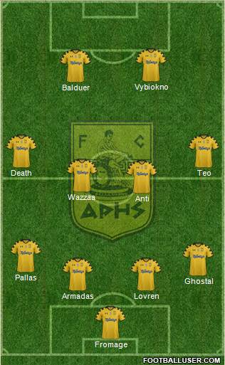 AS Aris Salonika Formation 2014