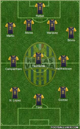 Hellas Verona Formation 2014