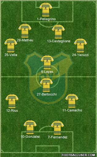 Defensa y Justicia Formation 2014