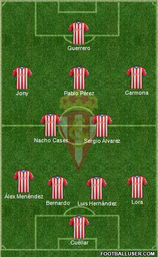 Real Sporting S.A.D. Formation 2014