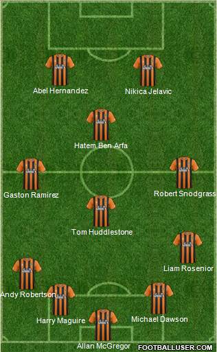 Hull City Formation 2014