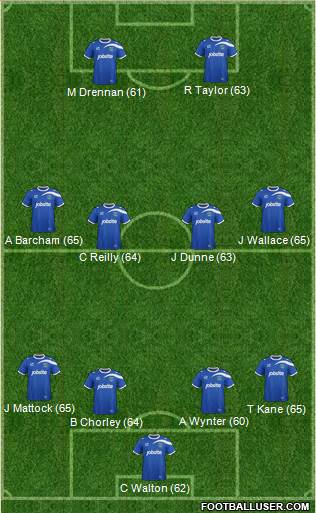 Portsmouth Formation 2014