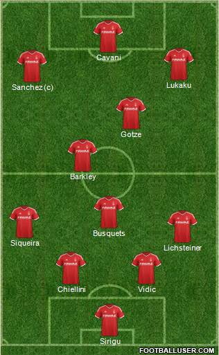 Nottingham Forest Formation 2014