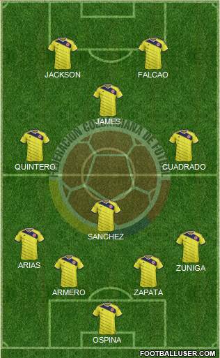 Colombia Formation 2014