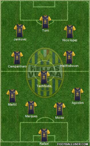 Hellas Verona Formation 2014