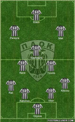 AS PAOK Salonika Formation 2014