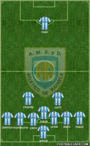 Atlético Rafaela Formation 2014