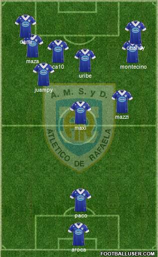 Atlético Rafaela Formation 2014