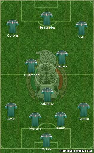 Mexico Formation 2014