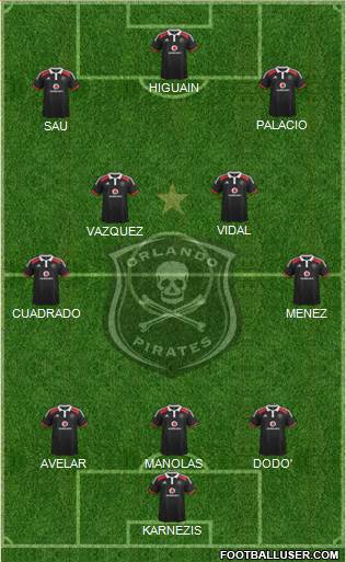 Orlando Pirates Formation 2014