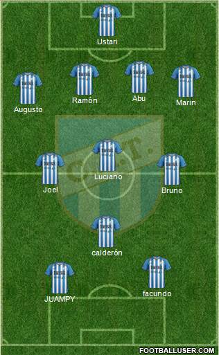 Atlético Tucumán Formation 2014