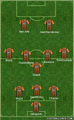 Hull City Formation 2014