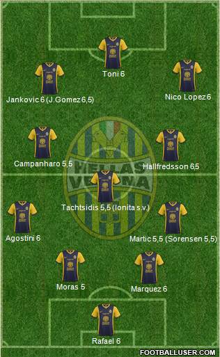 Hellas Verona Formation 2014