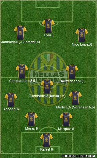 Hellas Verona Formation 2014