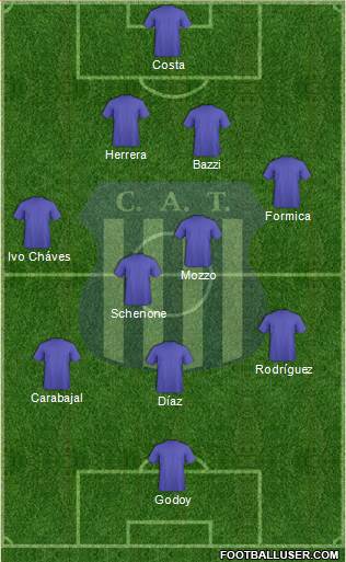 Talleres de Córdoba Formation 2014