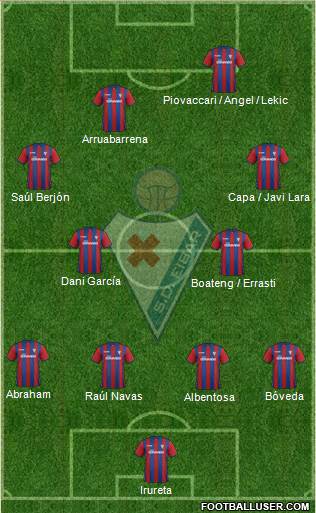 S.D. Eibar S.A.D. Formation 2014