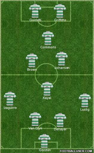 Celtic Formation 2014