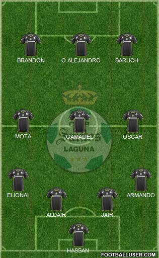 Club Deportivo Santos Laguna Formation 2014