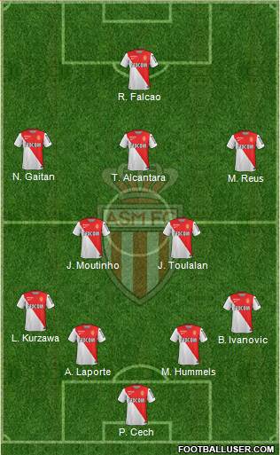 AS Monaco FC Formation 2014