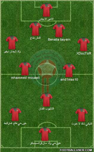 Morocco Formation 2014