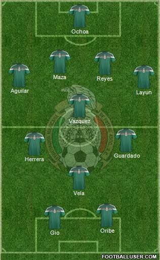 Mexico Formation 2014