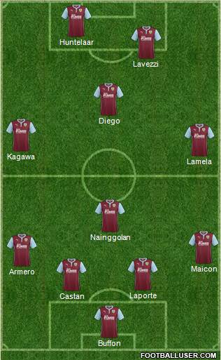 Burnley Formation 2014