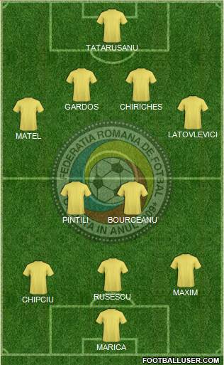 Romania Formation 2014