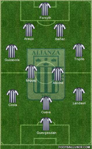 C Alianza Lima Formation 2014