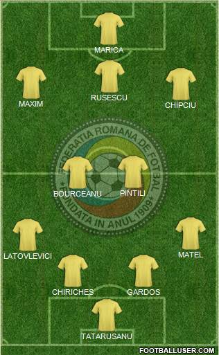 Romania Formation 2014