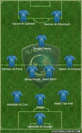 Al-Hilal (KSA) Formation 2014