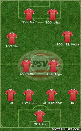 PSV Formation 2014