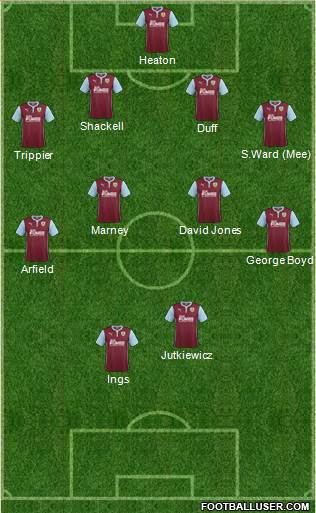 Burnley Formation 2014