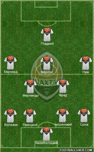 Shakhtar Donetsk Formation 2014