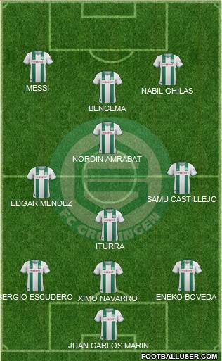 FC Groningen Formation 2014