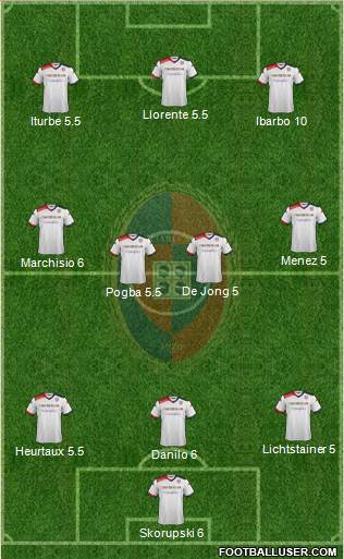 Cagliari Formation 2014